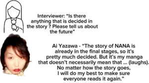 ai yazawa interview in the fanbook